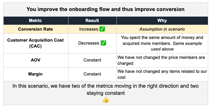 Improve onboarding flow