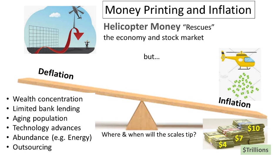 Helicopter money