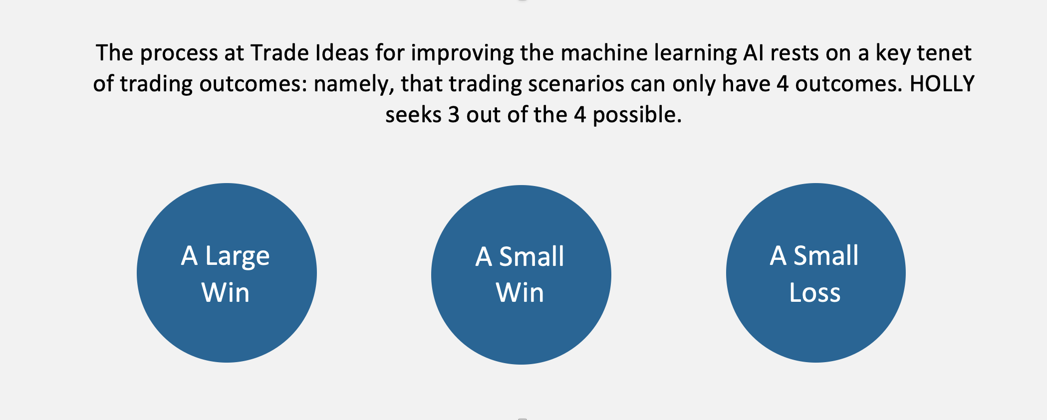 Trade Ideas June 2