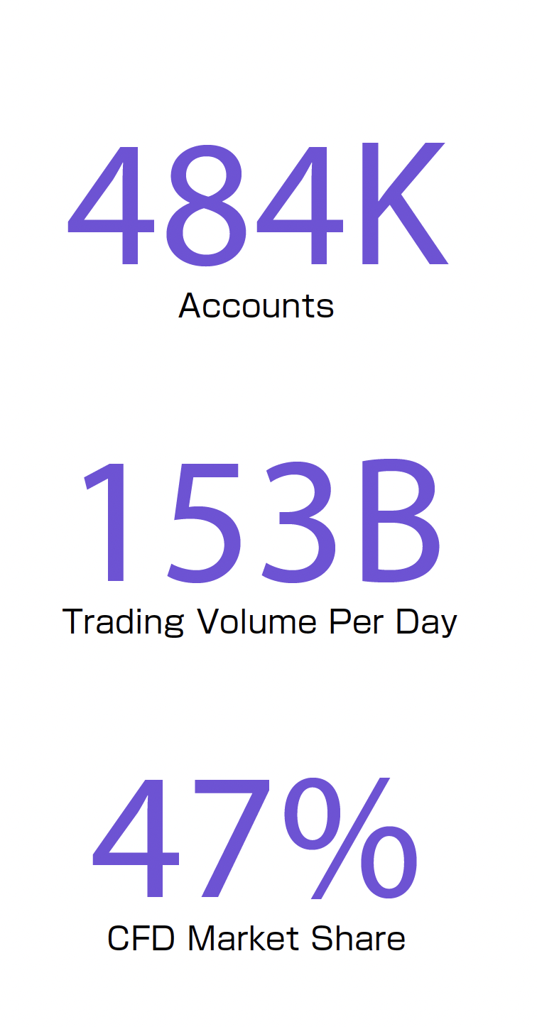 TFX Data Japanese Version