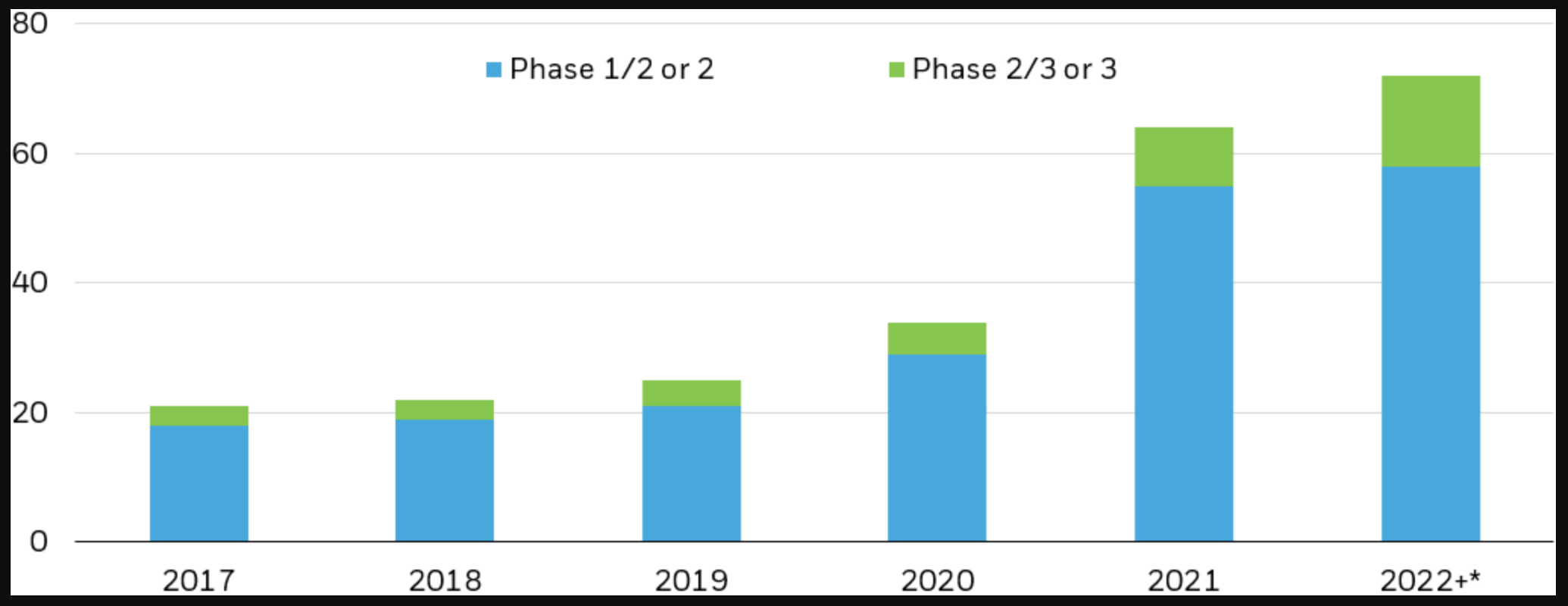 iShares image