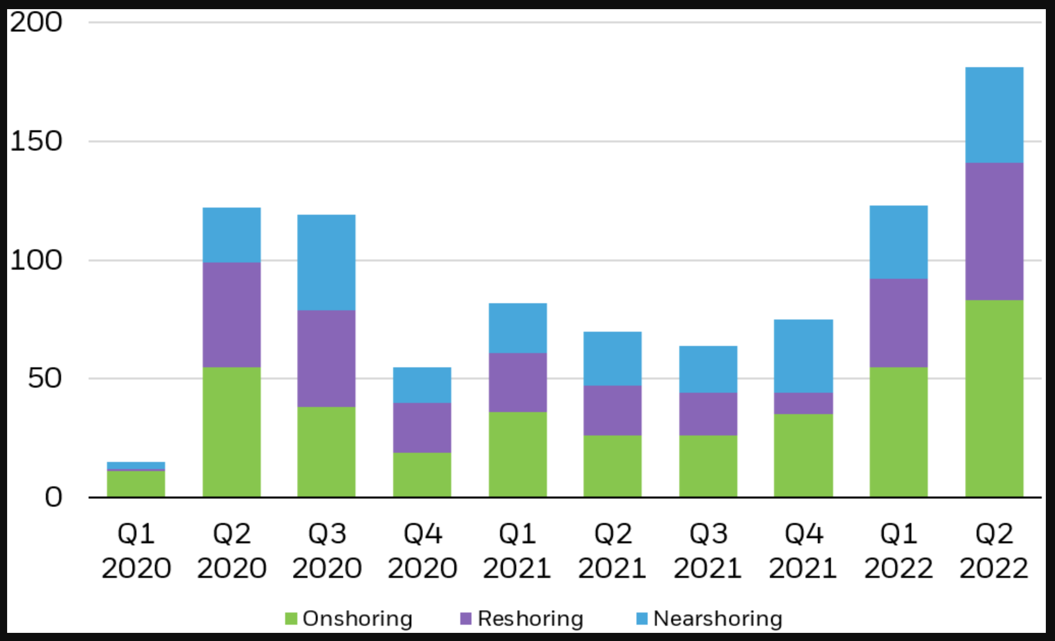 iShares image