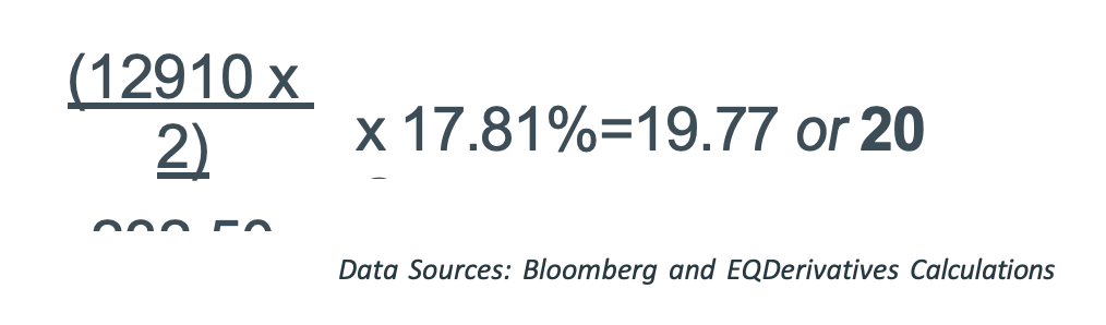 Random math equation