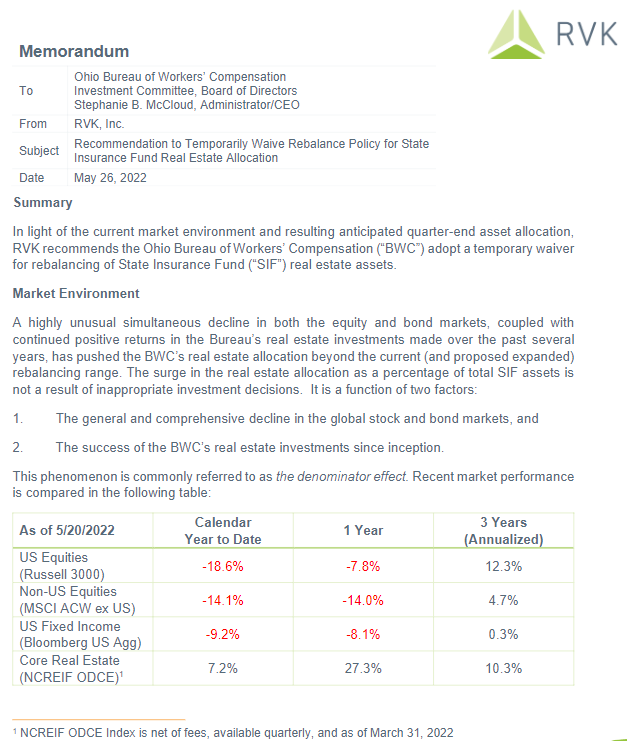 RVK Ohio Bureau of Workers' Compensation Memorandum