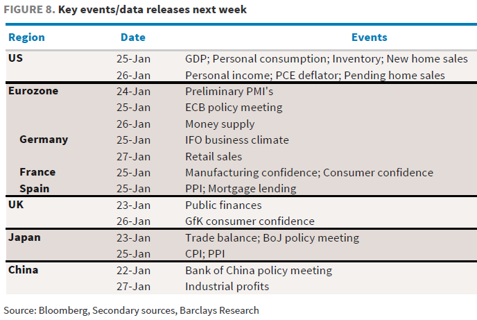 IR Insight chart