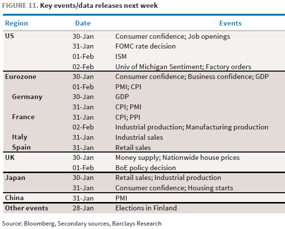 IR Insight chart