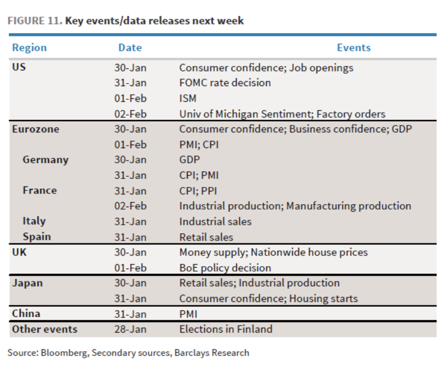 key events