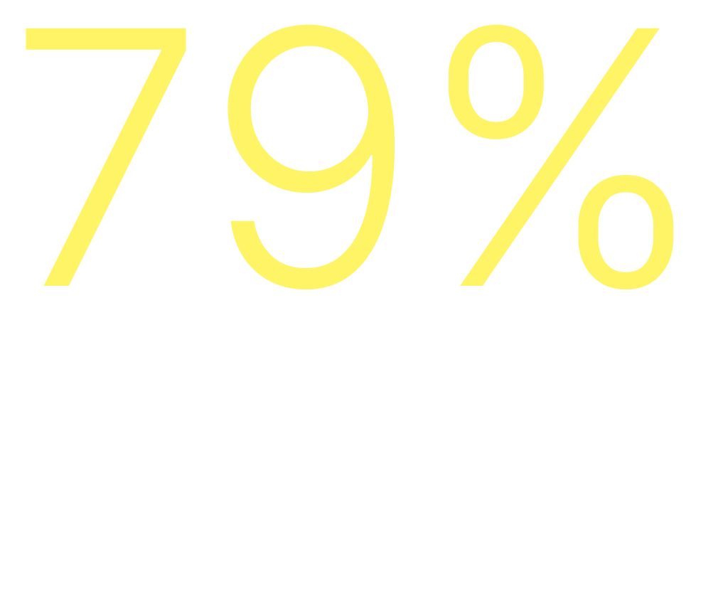 79%