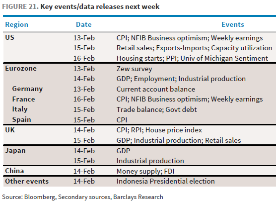 IR insight chart