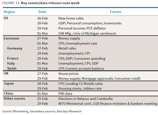 IR Insight chart