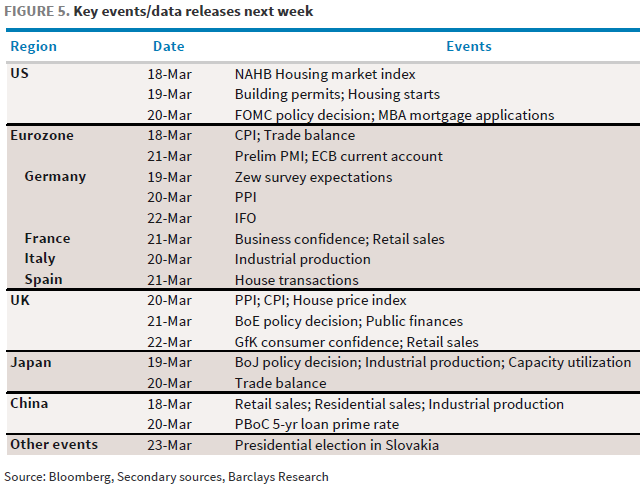 IR insight chart