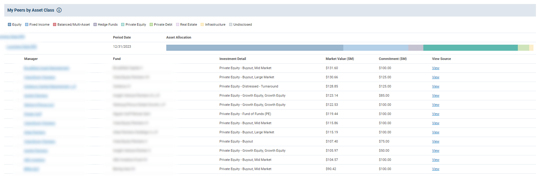 Peer Benchmarking Manager Rosters Screenshot 1