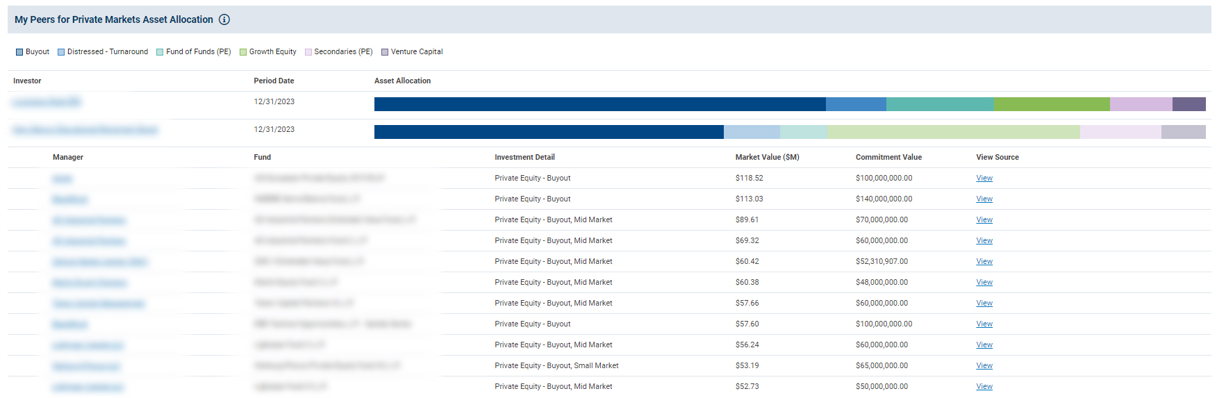 Peer Benchmarking Manager Rosters Screenshot 2