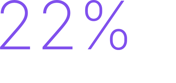 22%