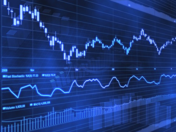 Candlestick chart in various shades of blue