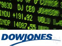 Dow Analyst Moves: AXP