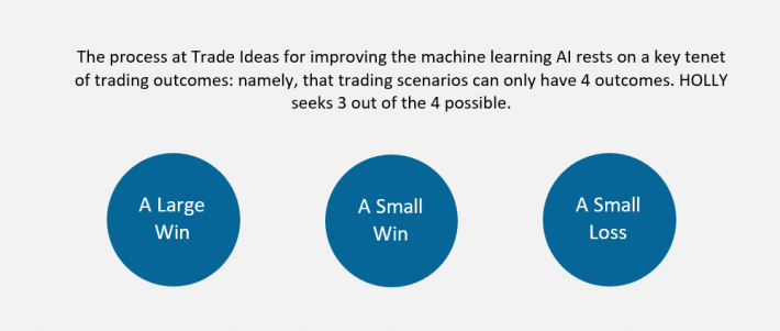 the machine stops summary