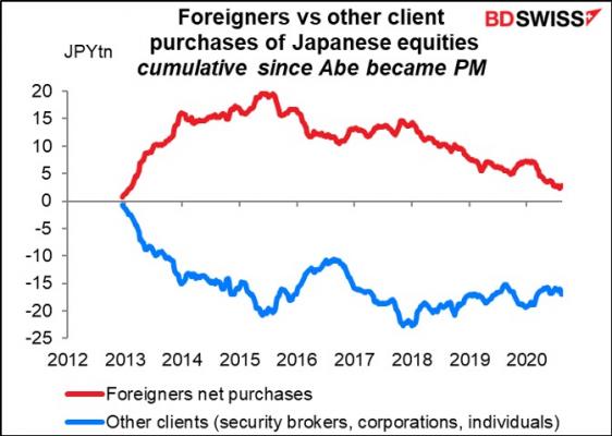 BDSwiss Market Insight: Resignation Of Japan’s PM Abe: Near-Term Risk ...