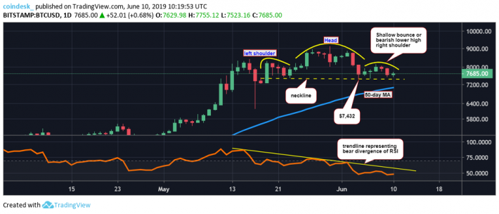 Webull vs. Robinhood