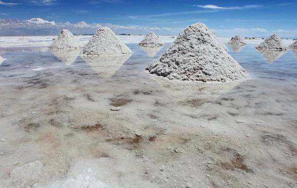 FMC's Livent Lithium IPO and Spinoff: 5 Key Things to Know | Nasdaq