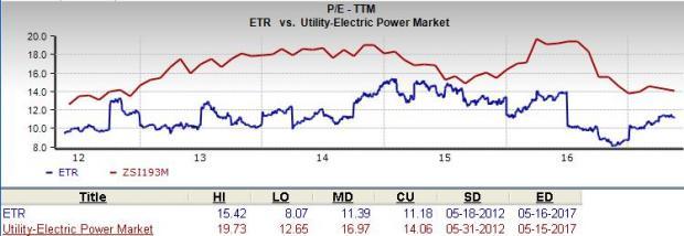 Should Value Investors Pick Entergy Corp. (ETR) Stock? | Nasdaq