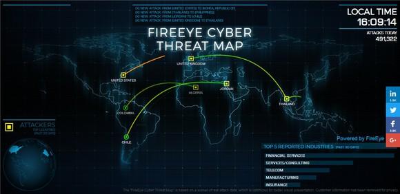 6 Things You Didn't Know About FireEye, Inc. | Nasdaq