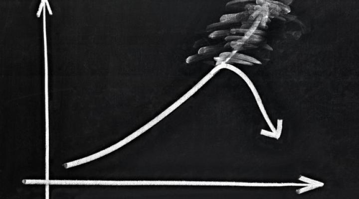 A chart on a chalkboard showing a stead climb followed by a sudden drop.