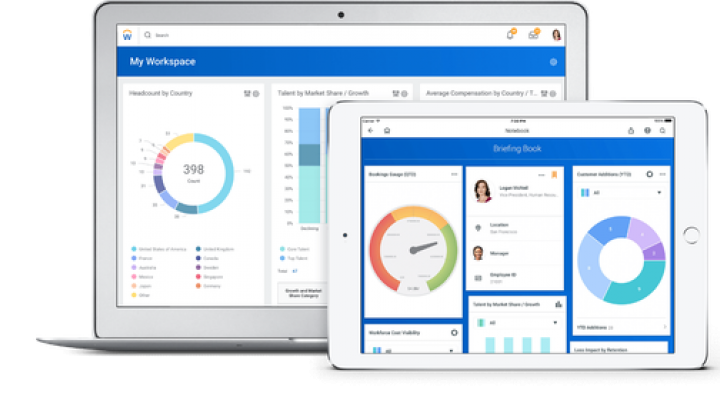 Workday cloud platform