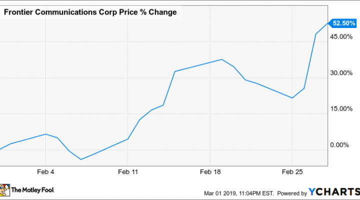 Why Frontier Communications Stock Jumped 52 5 In February Nasdaq