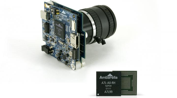 Ambarella chip and board attached to a camera lens